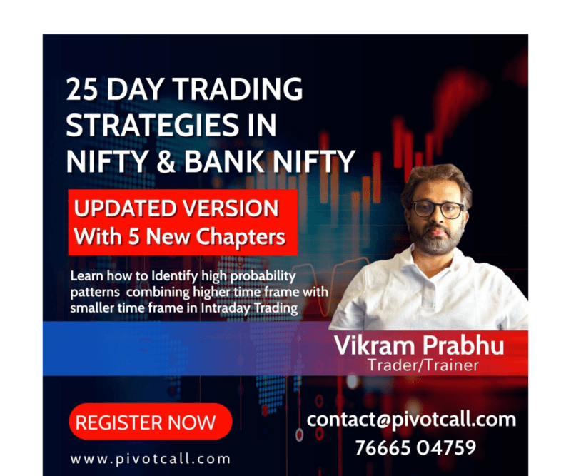 Pivot Call 25 Day Trading Strategies in Nifty and Bank Nifty Updated 2024 Course