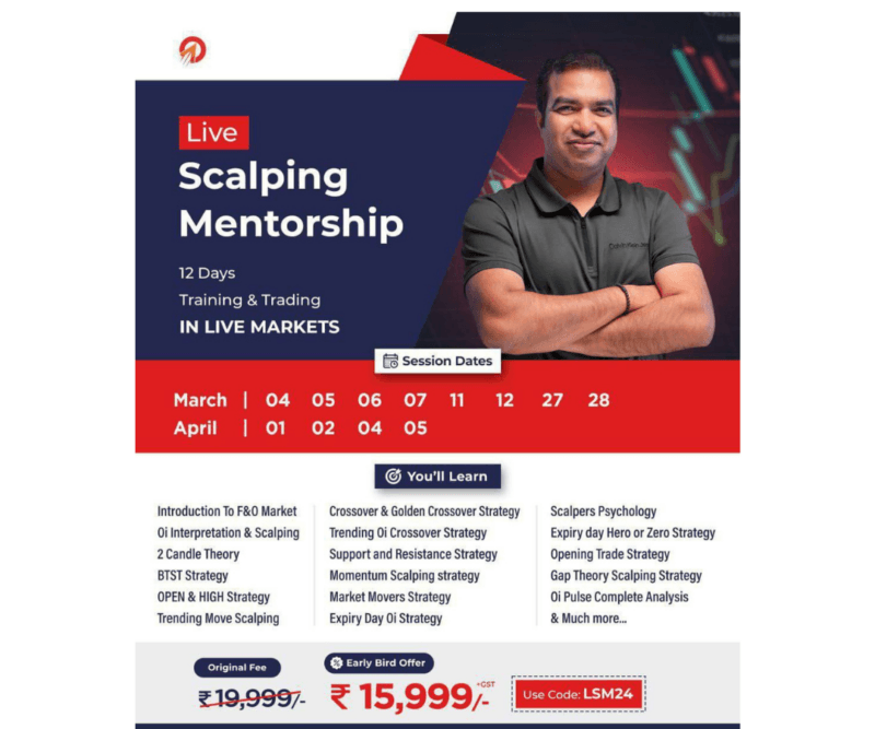 Siva Options Scalping 12th Mentorship