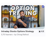 Chirag Rathod Intraday Stocks Options Strategy